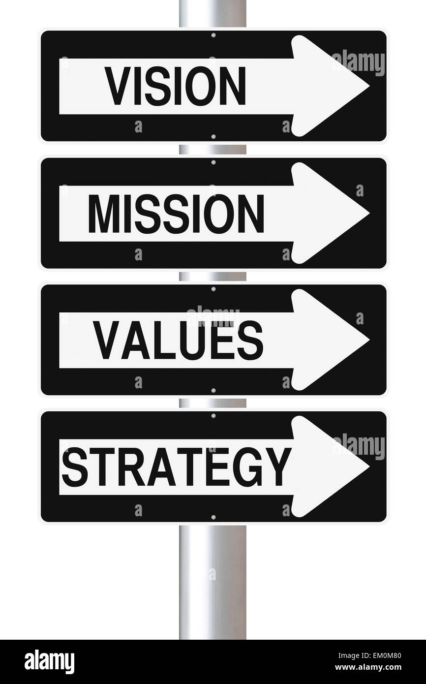 Les composants de la planification stratégique Banque D'Images