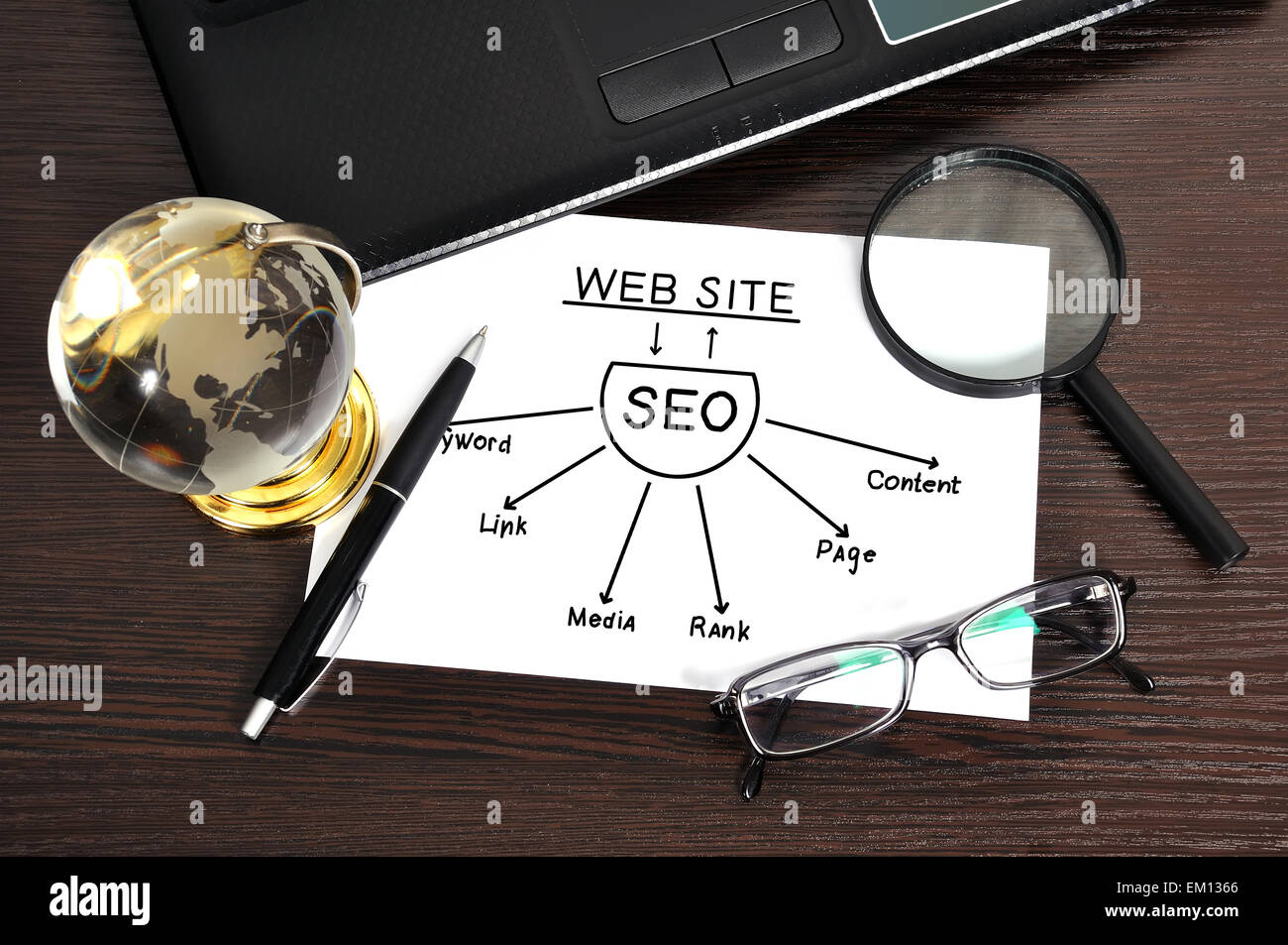 Lieu de travail avec modération seo sur du papier et de l'argent Banque D'Images