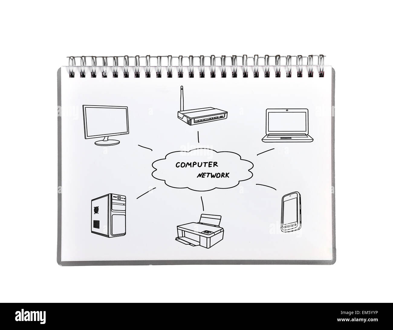 Réseau informatique dessin Banque D'Images