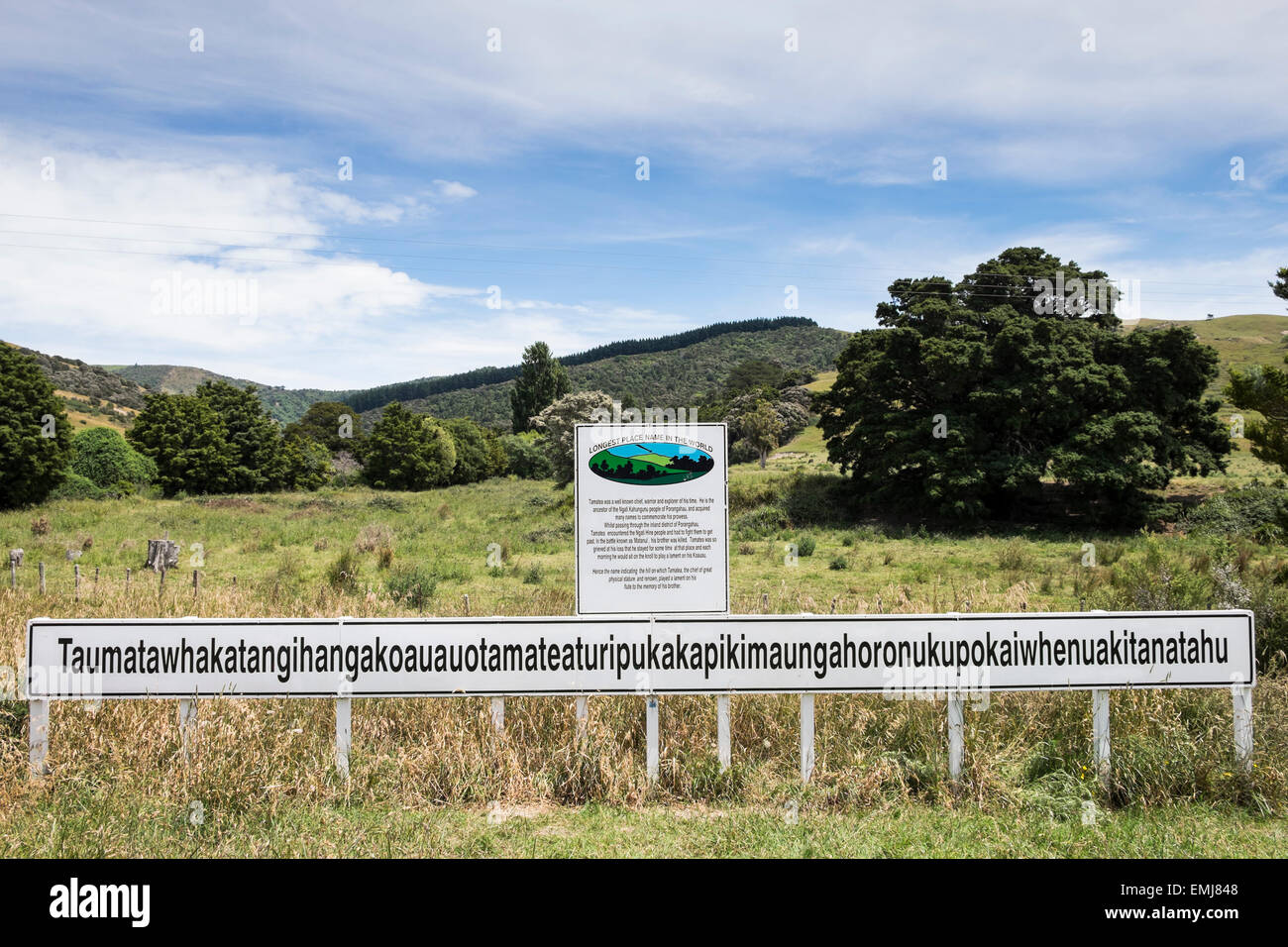 Taumatawhakatangihangakoauauotamateaturipukakapikimaungahoronukupokaiwhenuakitanatahu nom de lieu le plus long au monde, en Nouvelle Zélande Banque D'Images