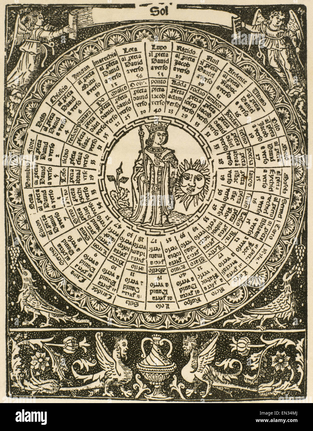 Le Soleil. L'illustration. Libro del Juego del las Suertes. Practicas augurales de Jordi Costilla, 1515. La gravure. Banque D'Images