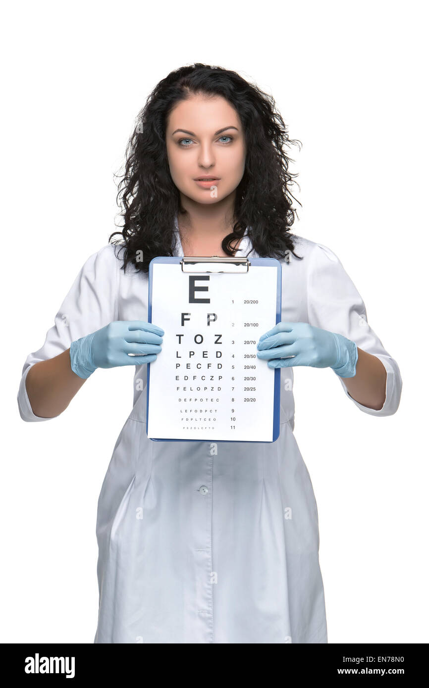 Low angle avec eye chart Banque D'Images