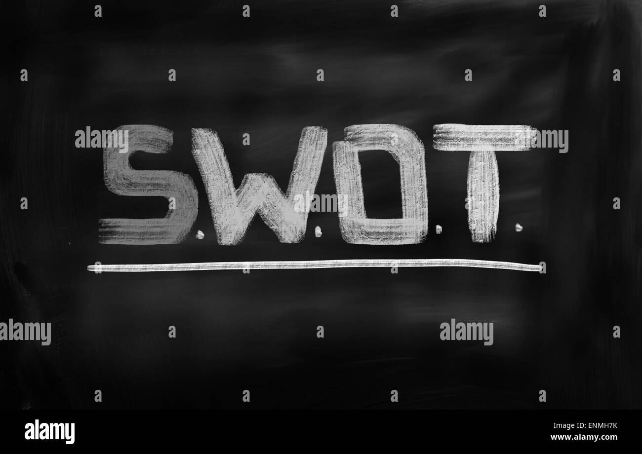 Concept de SWOT Banque D'Images