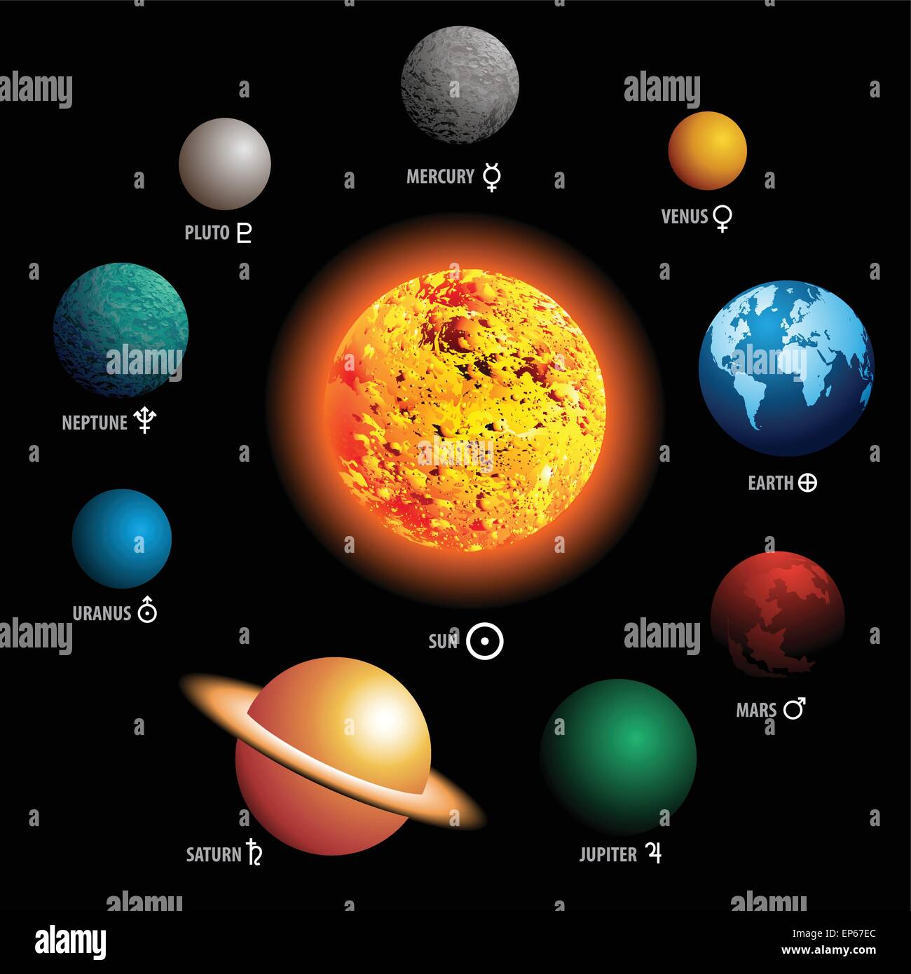 Vector illustration des planètes de notre système solaire Image