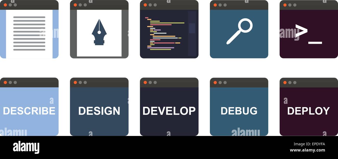 Processus de développement web, décrire, concevoir, développer, déboguer, déployer Illustration de Vecteur