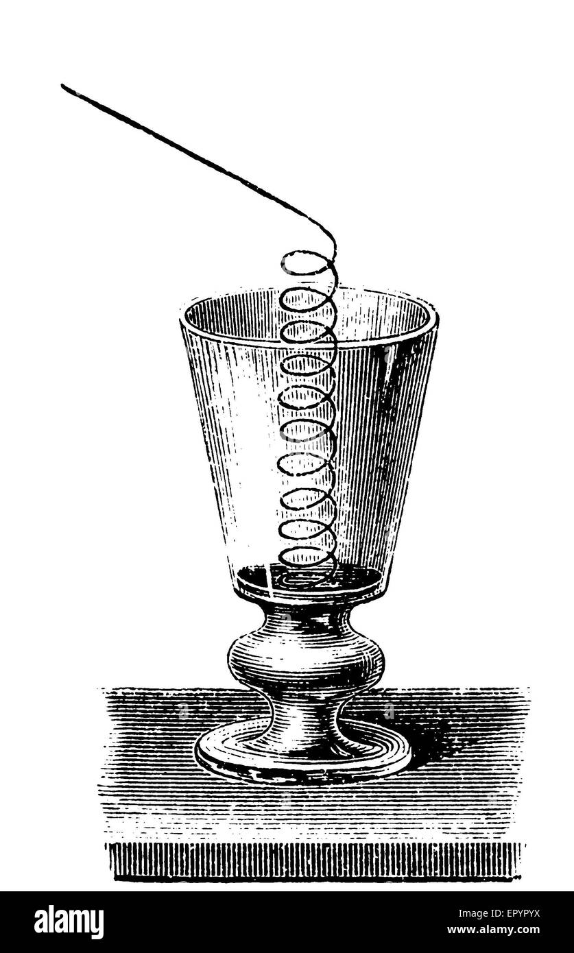 Chimie Vintage gravure, combustion lente : spirale de platine, porté à incandescence sur une lampe à alcool, des brûlures plus loin avec combustion lente dans un contenant en verre chauffant doux une petite quantité d'alcool. Banque D'Images