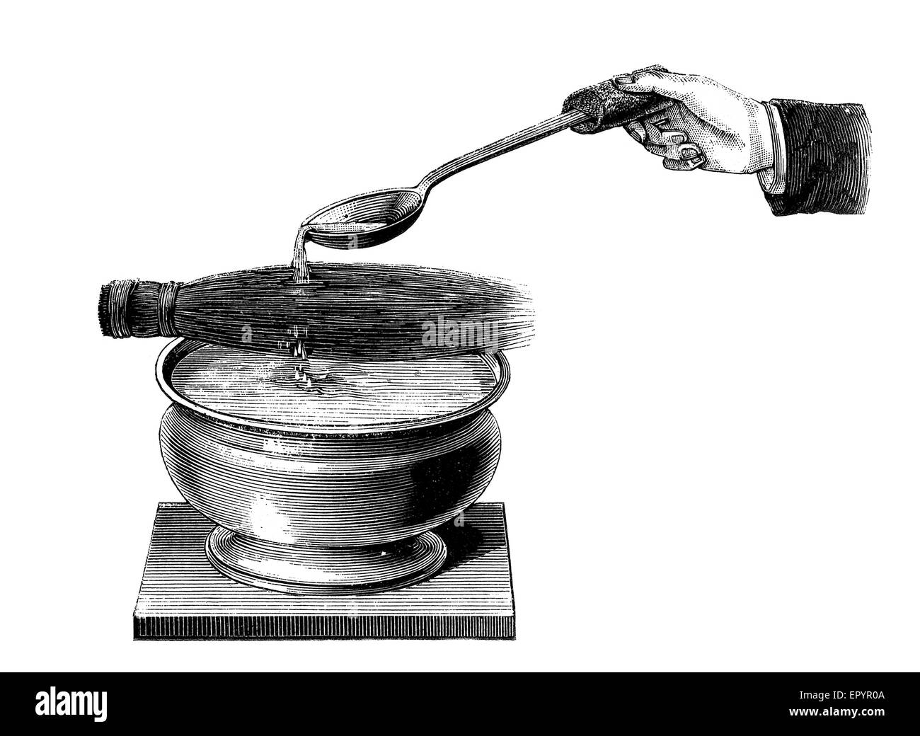 Laboratoire de chimie vintage, la préparation de granulés de zinc en versant le métal en fusion dans l'eau à travers un balai humide Banque D'Images