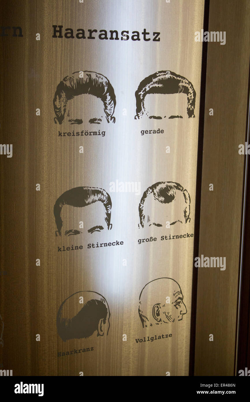 L'Allemagne de RDA DDR affiche montrant différentes coiffures pour hommes éraflures provenant et DDR Museum Berlin Allemagne Banque D'Images