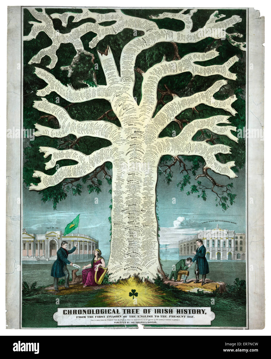 Arbre généalogique chronologique de l'histoire de l'Irlande à partir de la première invasion de l'anglais à ce jour. Imprimer montre un grand arbre avec de nombreuses branches sur lesquelles sont la chronique de dates et événements importants dans l'histoire de l'Irlande. Assis sur la gauche est Erin avec harpe et hound, un Banque D'Images