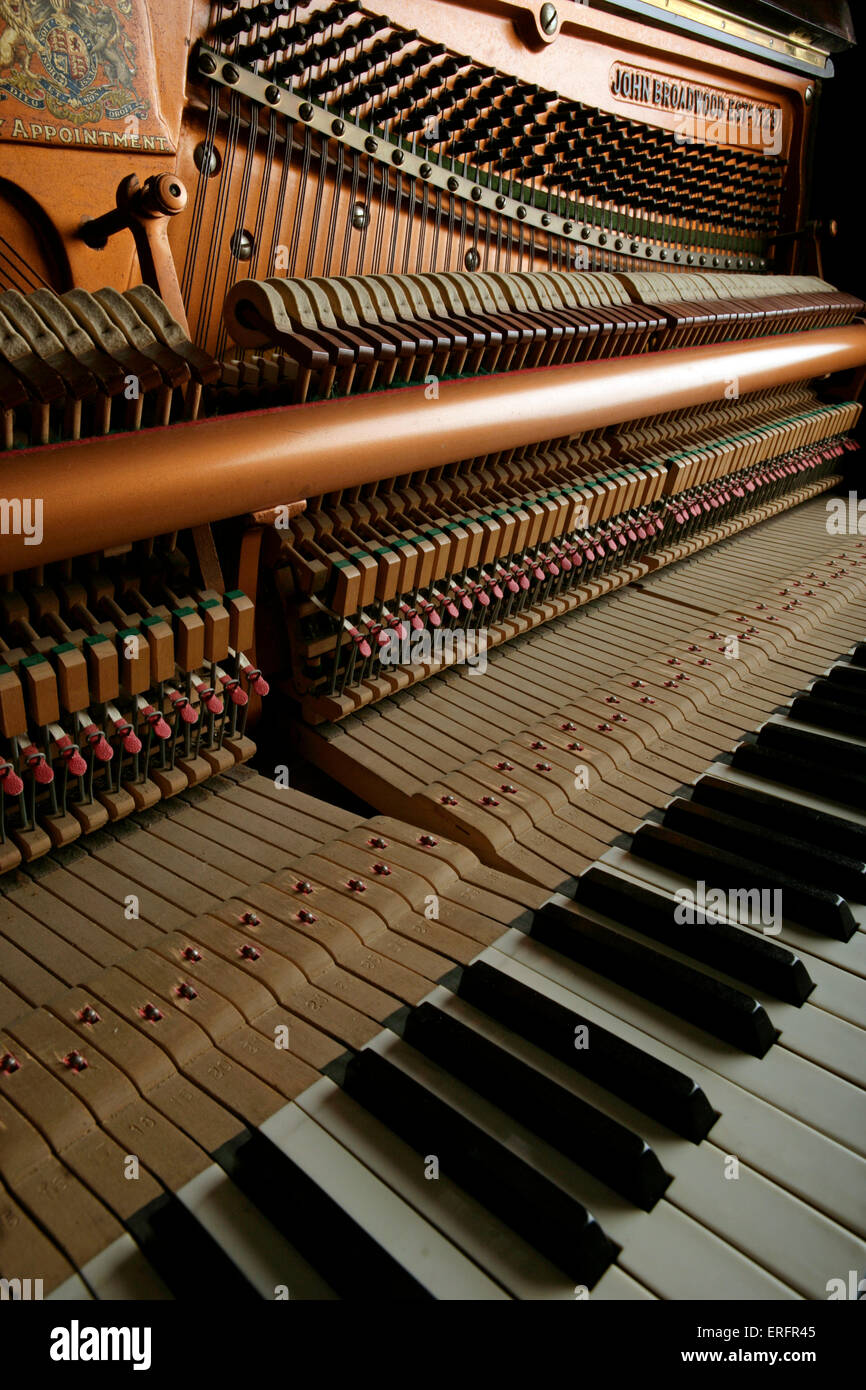 L'intérieur d'un piano droit faite par John Broadwood, montrant l'action  Photo Stock - Alamy