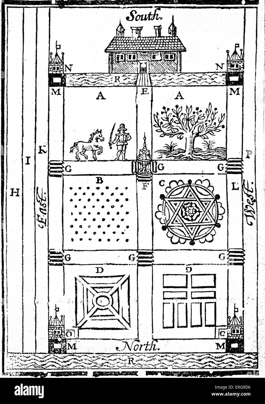 Plan d'un jardin, Yorkshire 1618. Montrant les vergers, jardins, cuisine travaux topiaires, toujours-, fontaine, ruches et noeud Banque D'Images