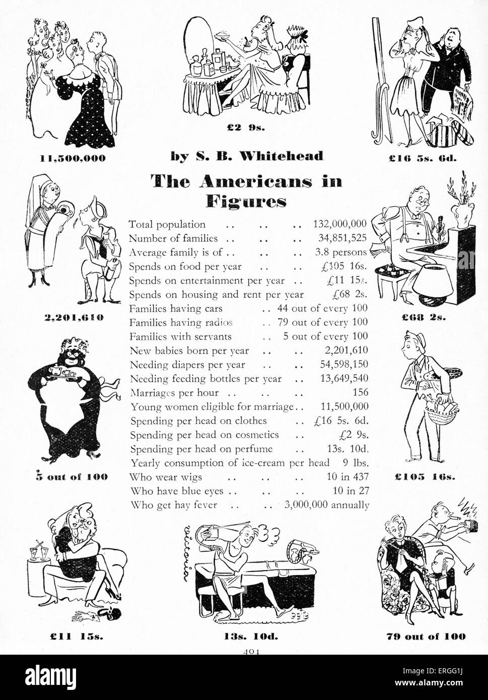 Les Américains en chiffres par S.B. Whitehead. Les statistiques illustrées, 1942. Pendant la Deuxième Guerre mondiale. Banque D'Images