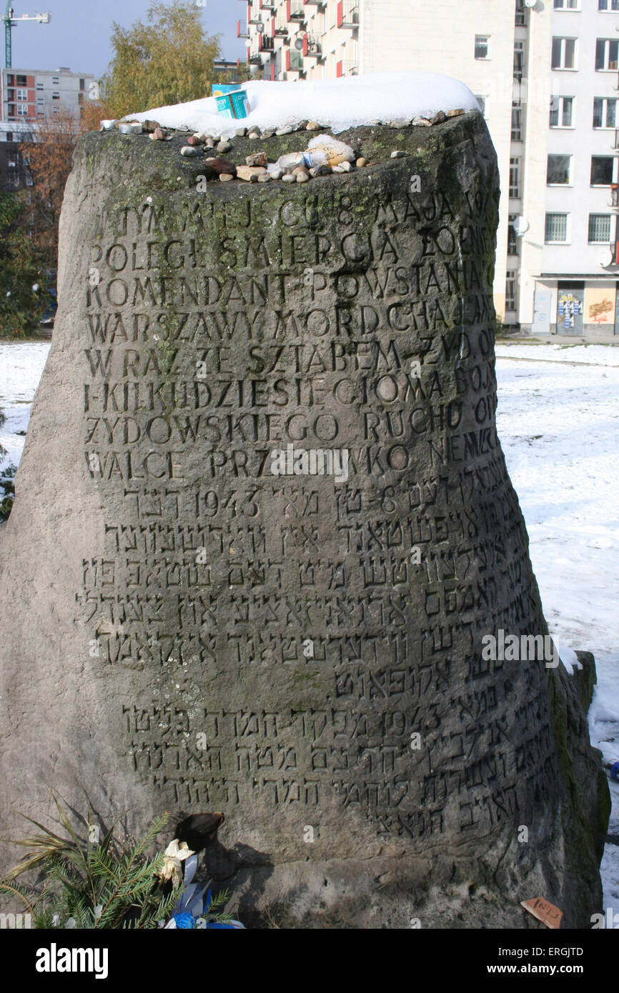 Mila 18 insurrection du Ghetto de Varsovie - plan du Mémorial du bunker où l'affrontement n'a été prise contre les Nazis et Troisième Reich dans Banque D'Images