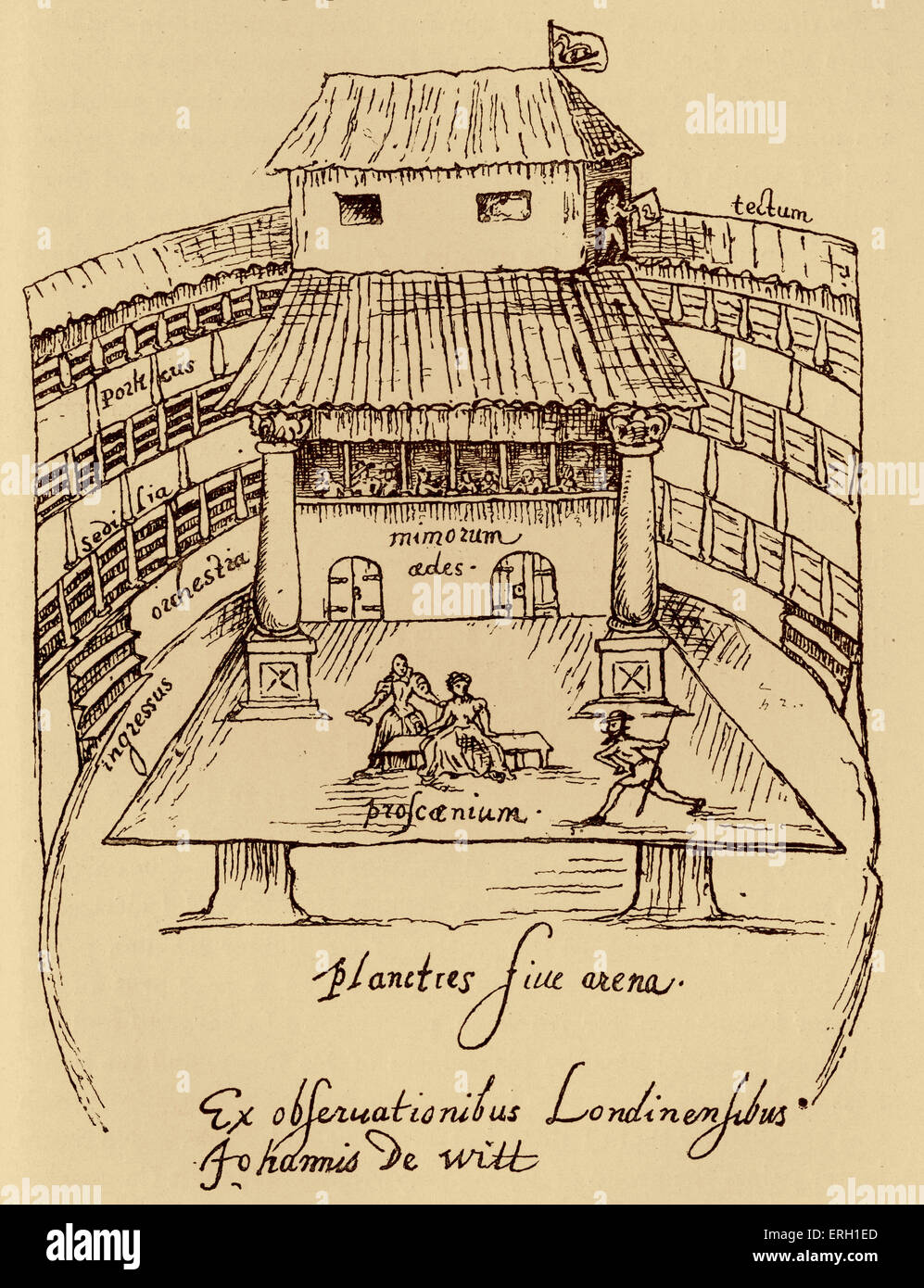 Swan Theatre, Bankside, Londres, de l'intérieur de dimensions par Johannes de Witt. 1596 - théâtre shakespearien érigée c 1593 - Banque D'Images