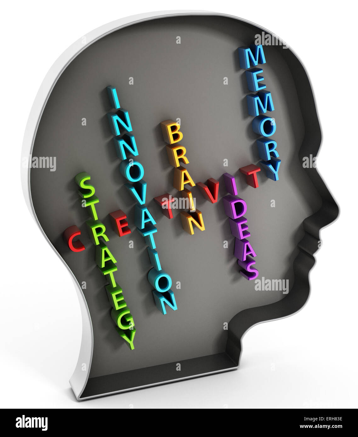 Concept de la créativité, des mots à l'intérieur de la forme de la tête. Banque D'Images