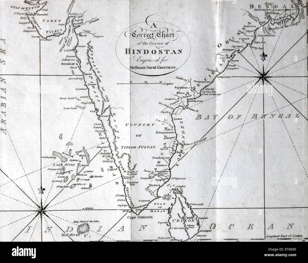 Carte de l'Inde ; un bon tableau des côtes de l'HINDOSTAN gravé pour Malham's Naval Gazetteer Banque D'Images