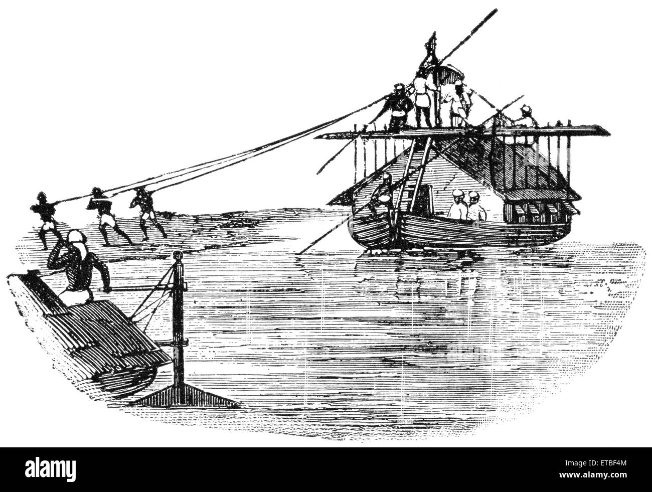 Bateau de remorquage hommes, Birmanie, 'portefeuille classique de transporteurs Primitive', par Marshall M. Kirman, World Railway Publ. Co., Illustration, 1895 Banque D'Images