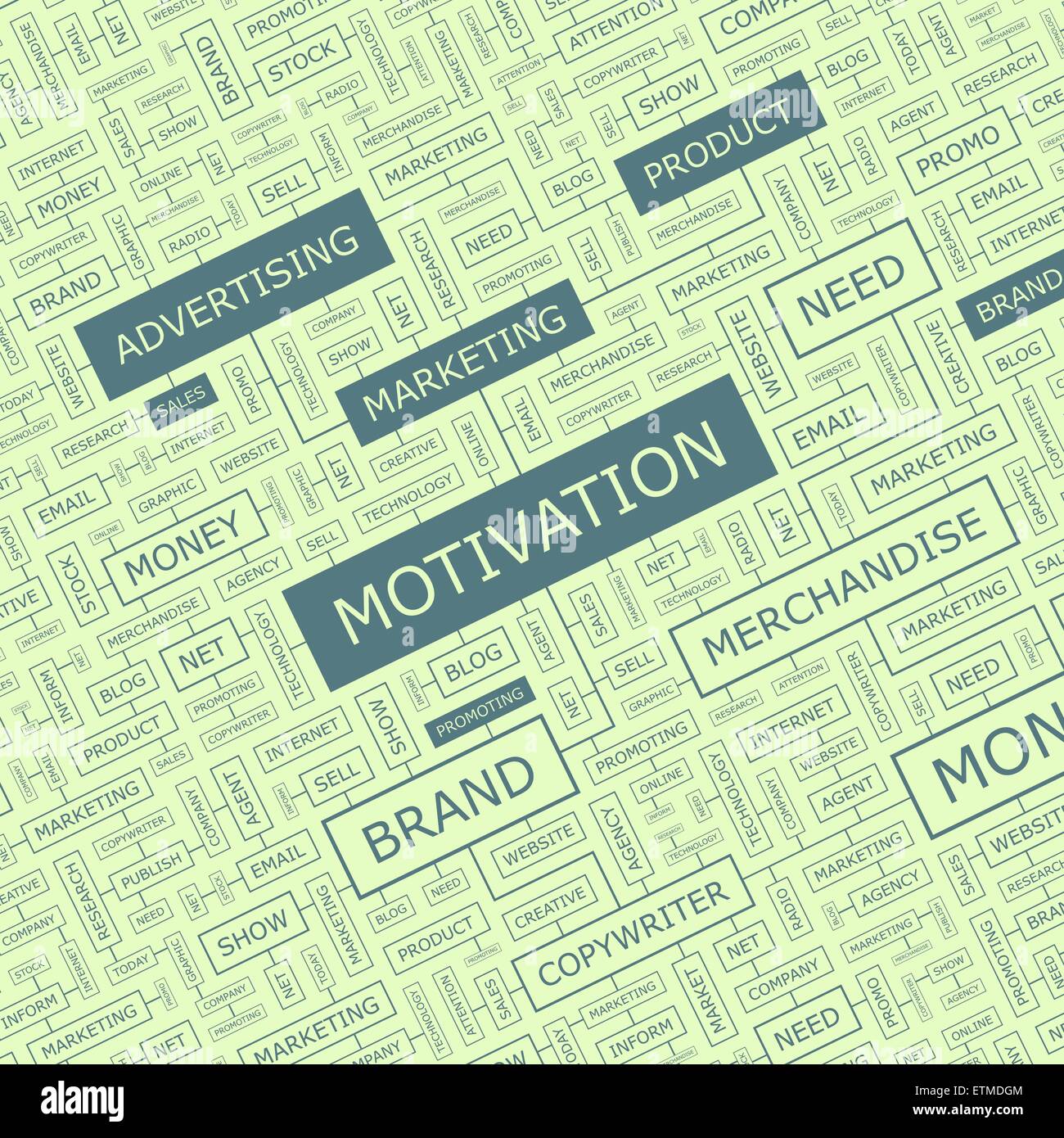 La MOTIVATION. Nuage de mots illustration. Tag Cloud concept collage. Illustration de Vecteur