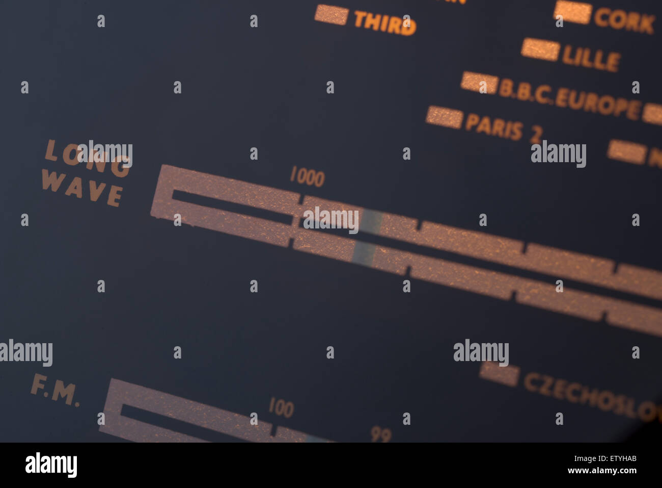 Ancienne numérotation fréquence radiogramme. L'onde longue liste de