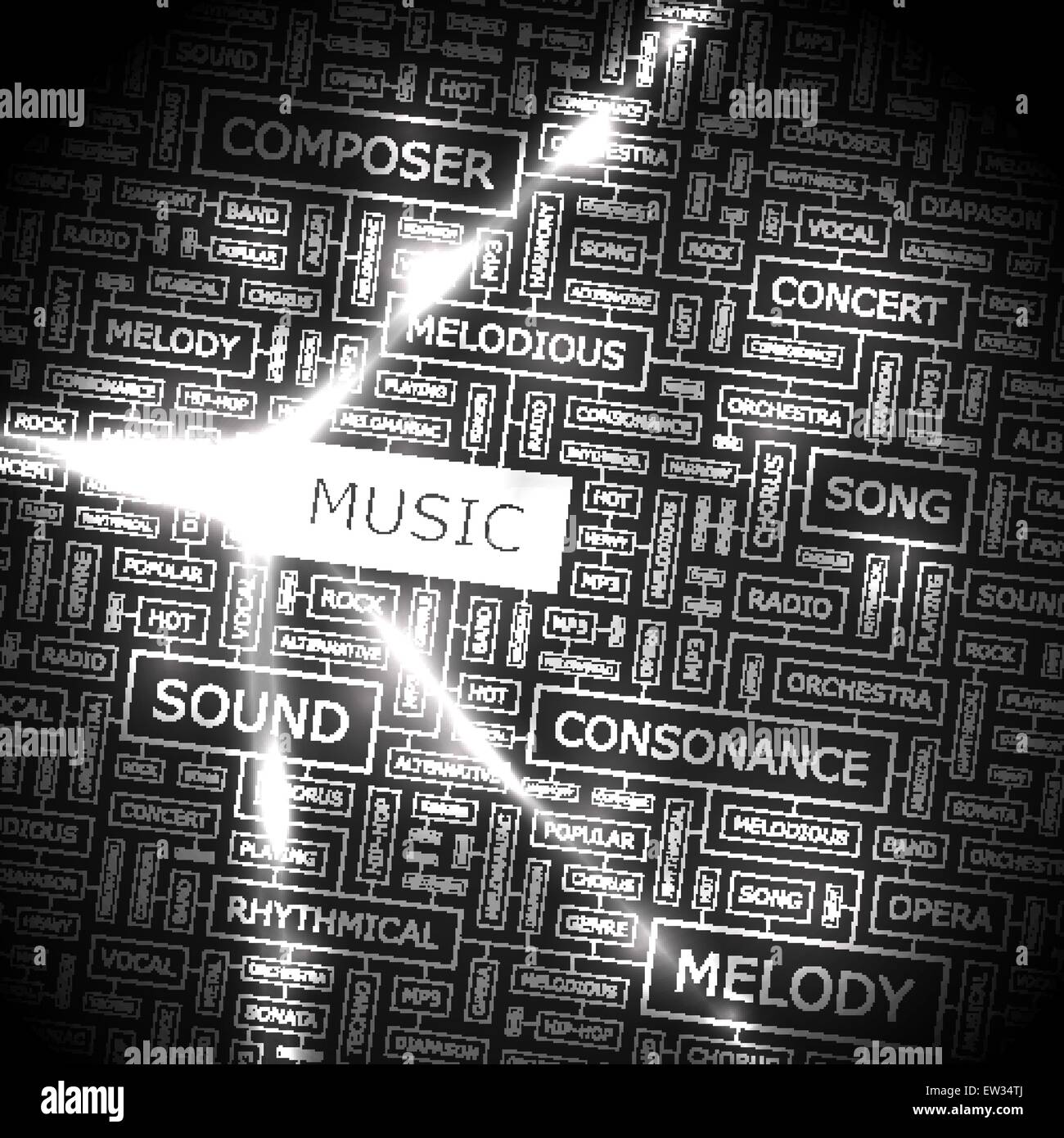 La musique. Nuage de mots illustration. Tag Cloud concept collage Image ...