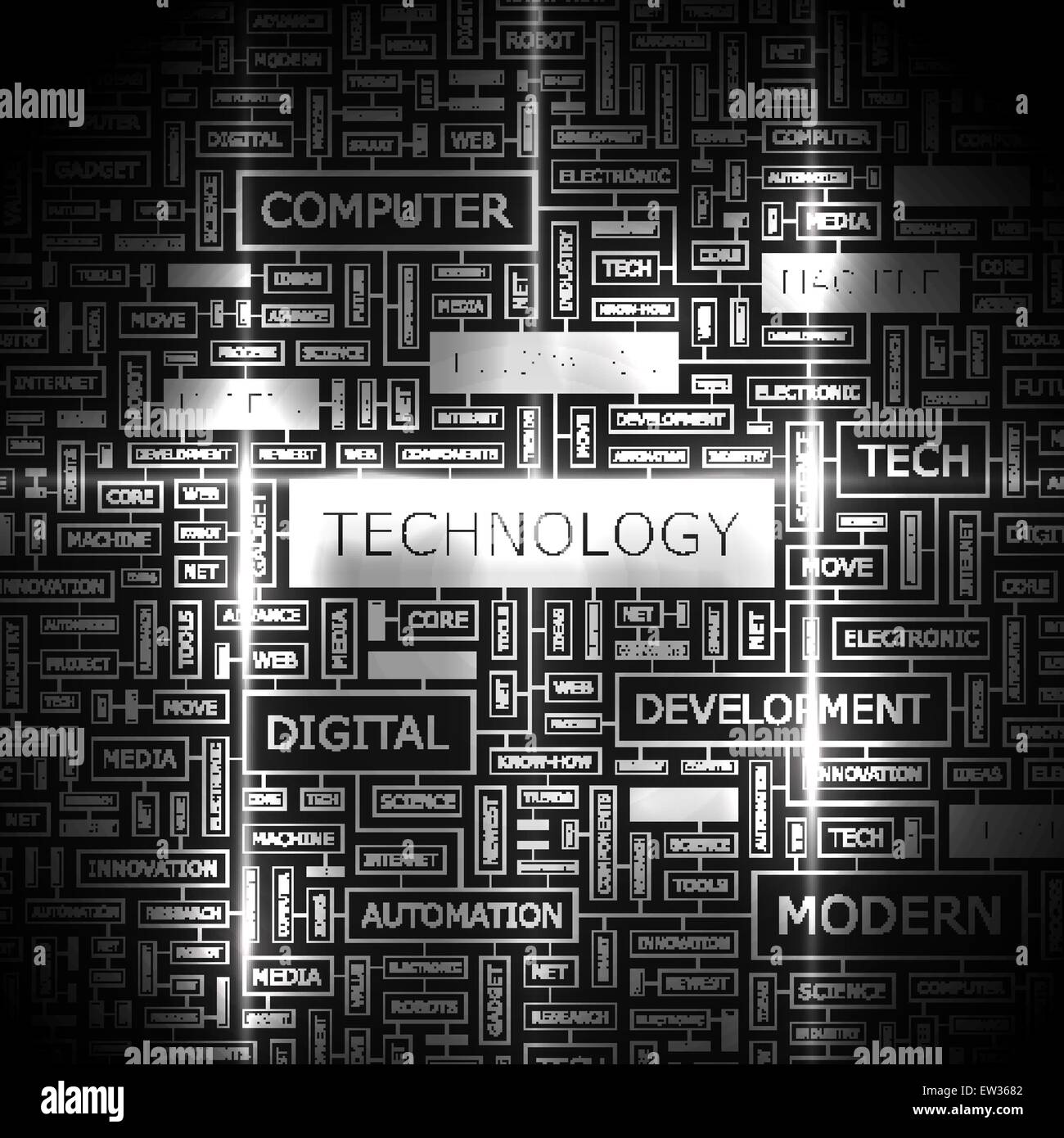 La technologie. Nuage de mots illustration. Tag Cloud concept collage. Illustration de Vecteur