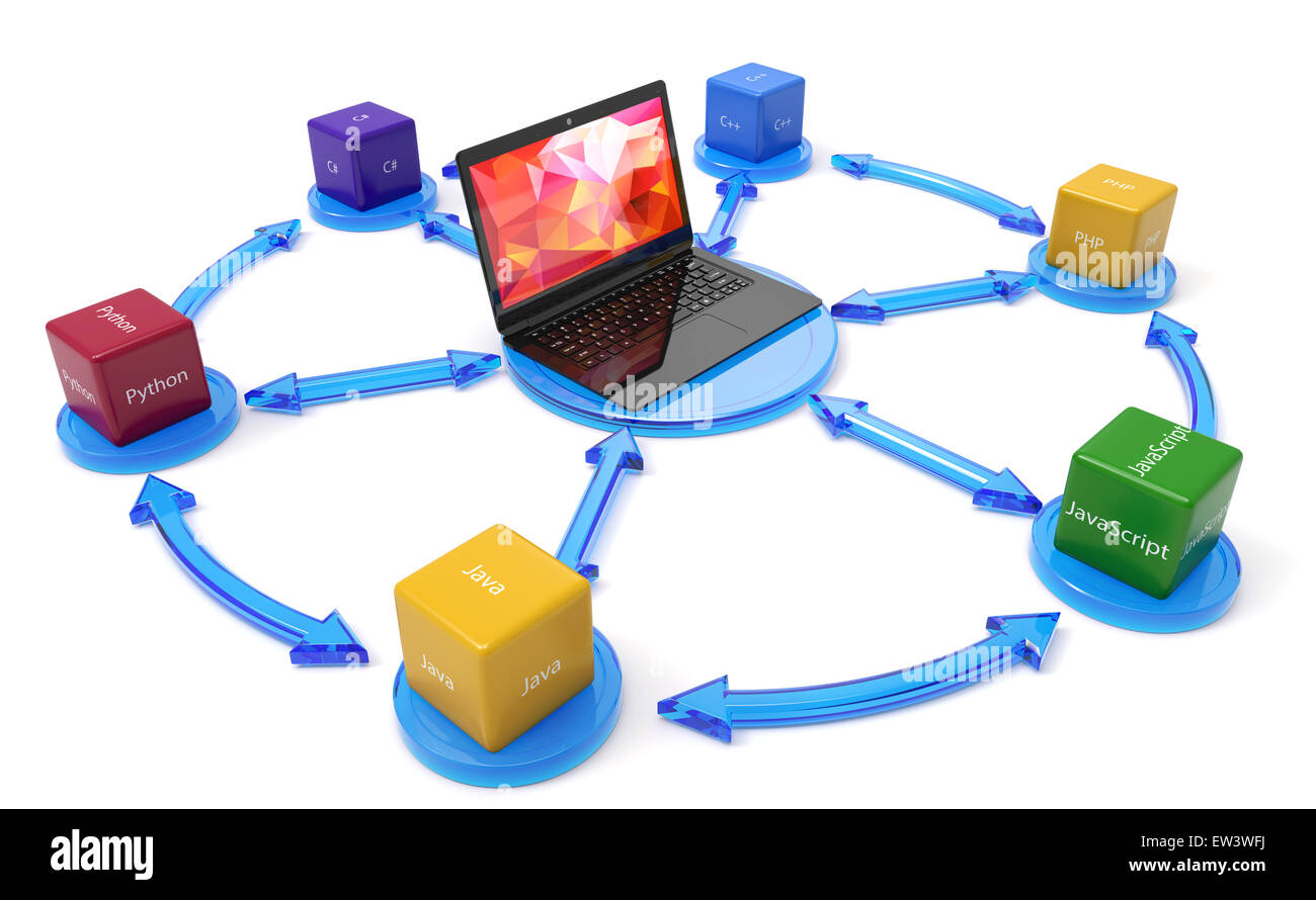 Concept de programmation. Code machine différentes boîtes colorées langues isolé sur fond blanc Banque D'Images