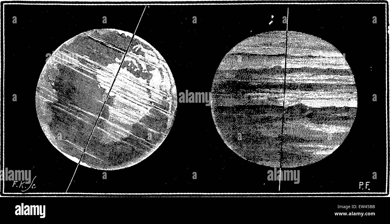 Contre l'inclinaison de l'axe de la Terre et de l'axe de Jupiter, vintage engraved illustration. Terre avant l'homme - 1886. Illustration de Vecteur