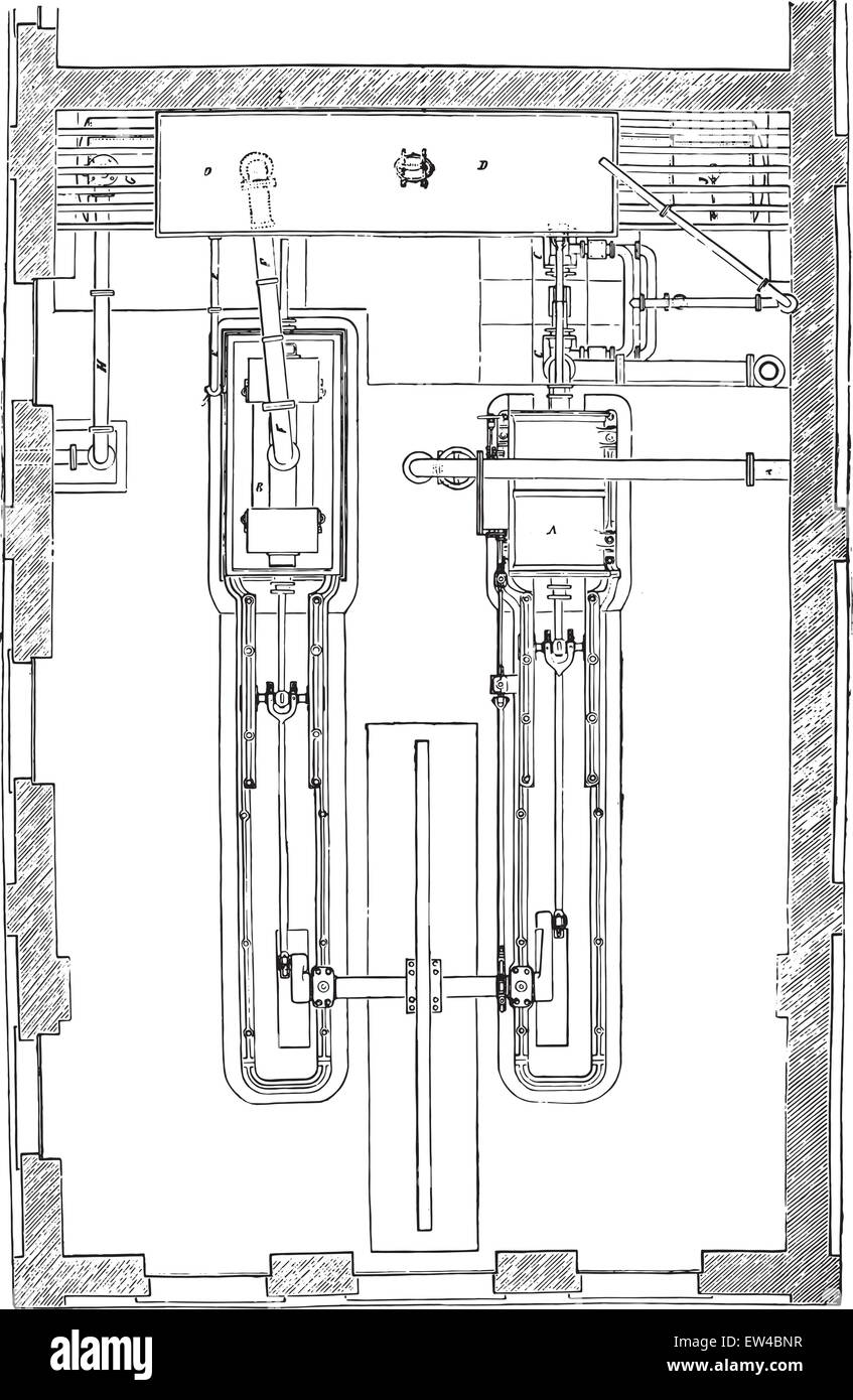 Site Sars-Lonchamp, compresseur vintage engraved illustration. Encyclopédie industrielle E.-O. Lami - 1875. Illustration de Vecteur