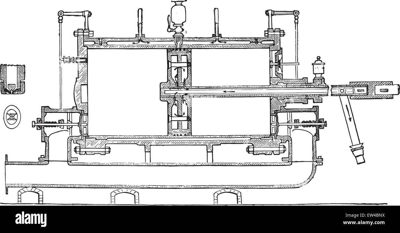 Section longitudinale de Sautter et Lemonnier, compresseur vintage engraved illustration. Encyclopédie industrielle E.-O. Lami - 18 Illustration de Vecteur