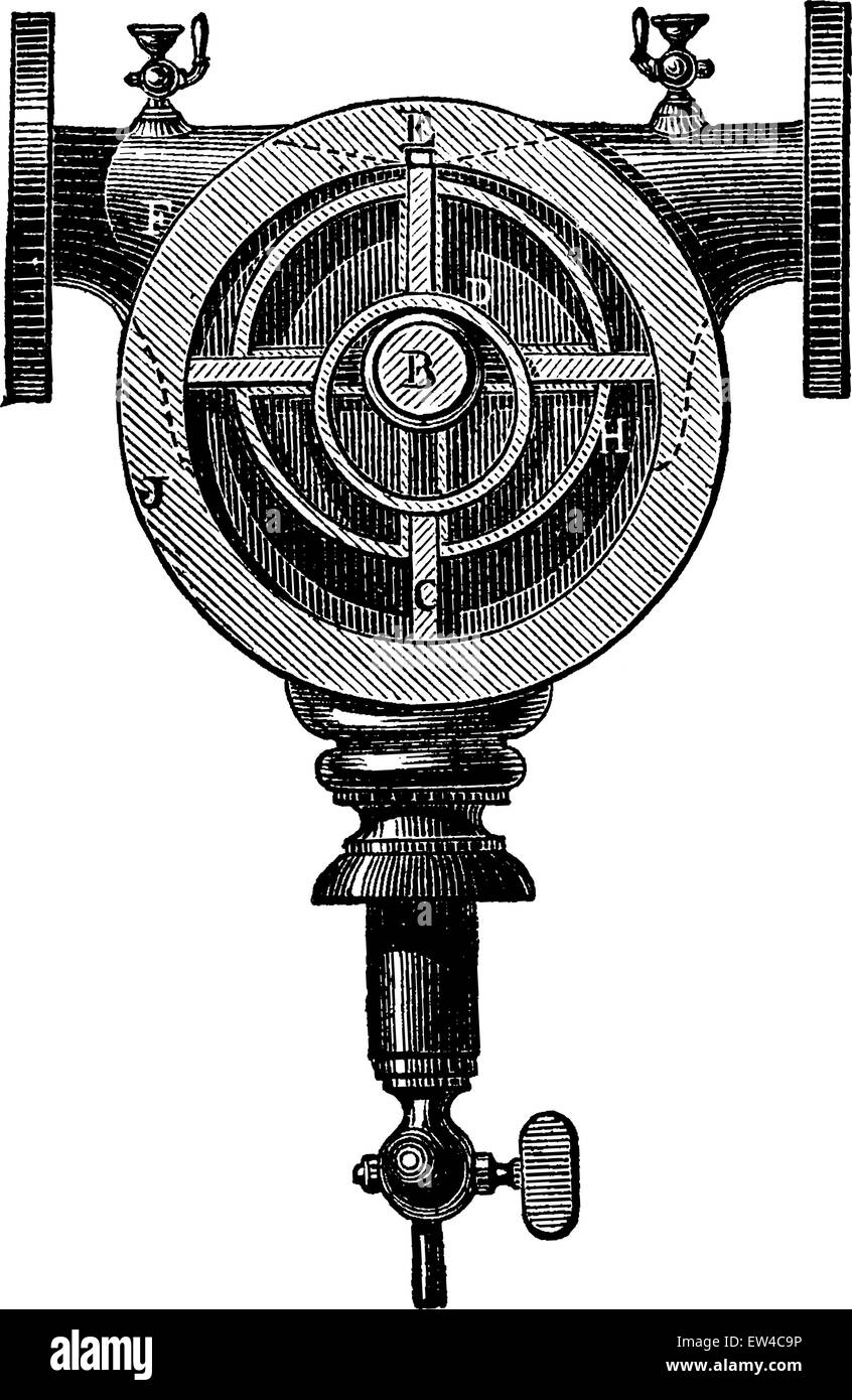 Type de pompe rotative avec un seul axe et quatre palettes, vintage engraved illustration. Encyclopédie industrielle E.-O. Lami - 187 Illustration de Vecteur