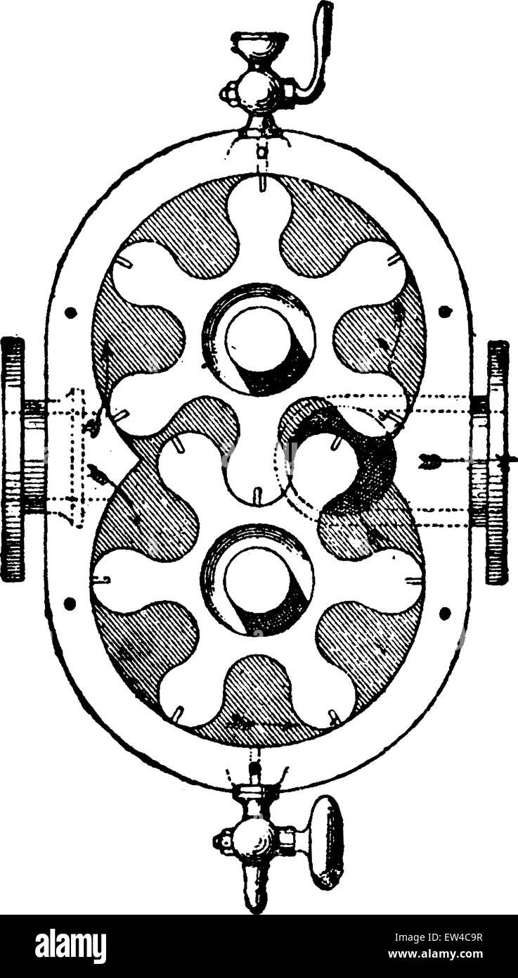 Pompe rotative avec deux axes, M. Broquet, vintage engraved illustration. Encyclopédie industrielle E.-O. Lami - 1875. Illustration de Vecteur