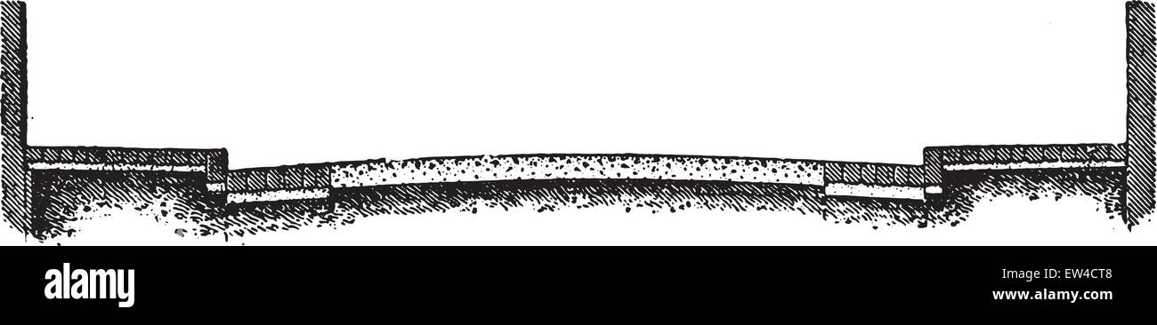 Profil d'une route de campagne et la traversée d'une petite ville, vintage engraved illustration. Encyclopédie industrielle E.-O. Lami - 1 Illustration de Vecteur