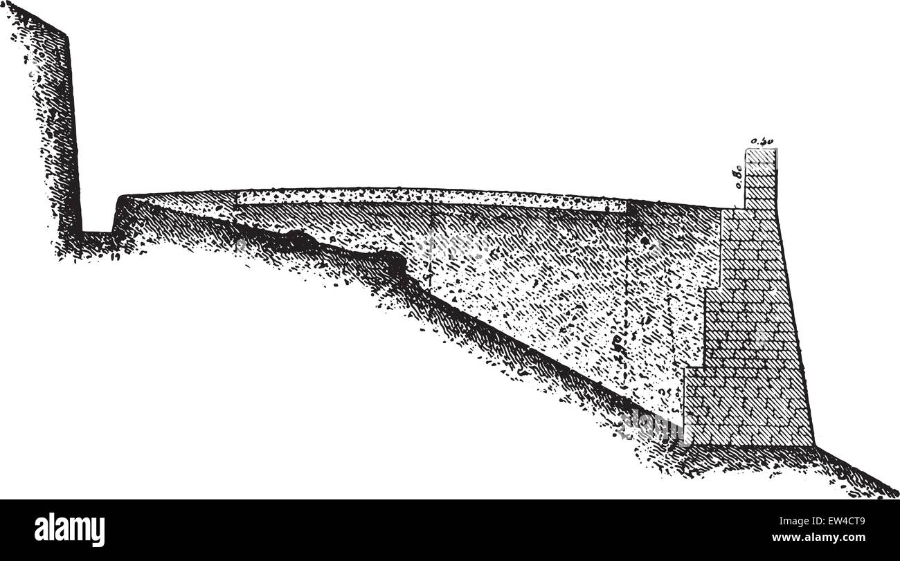 Profil d'un coteau, l'autoroute nationale vintage engraved illustration. Encyclopédie industrielle E.-O. Lami - 1875. Illustration de Vecteur