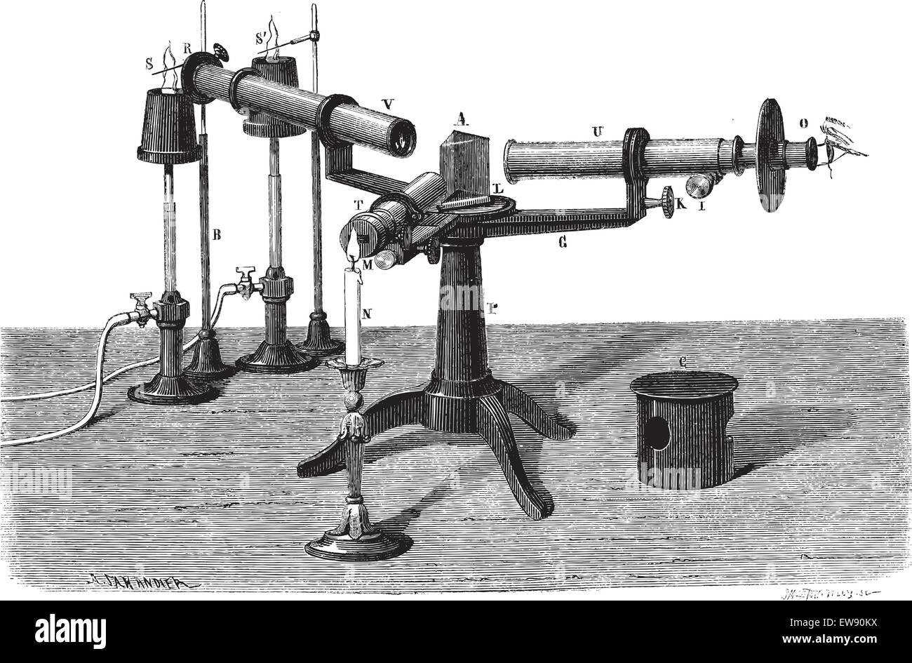 Spectrographe Le Spectroscope ou spectrophotomètre spectromètre ou ou spectrographe ...