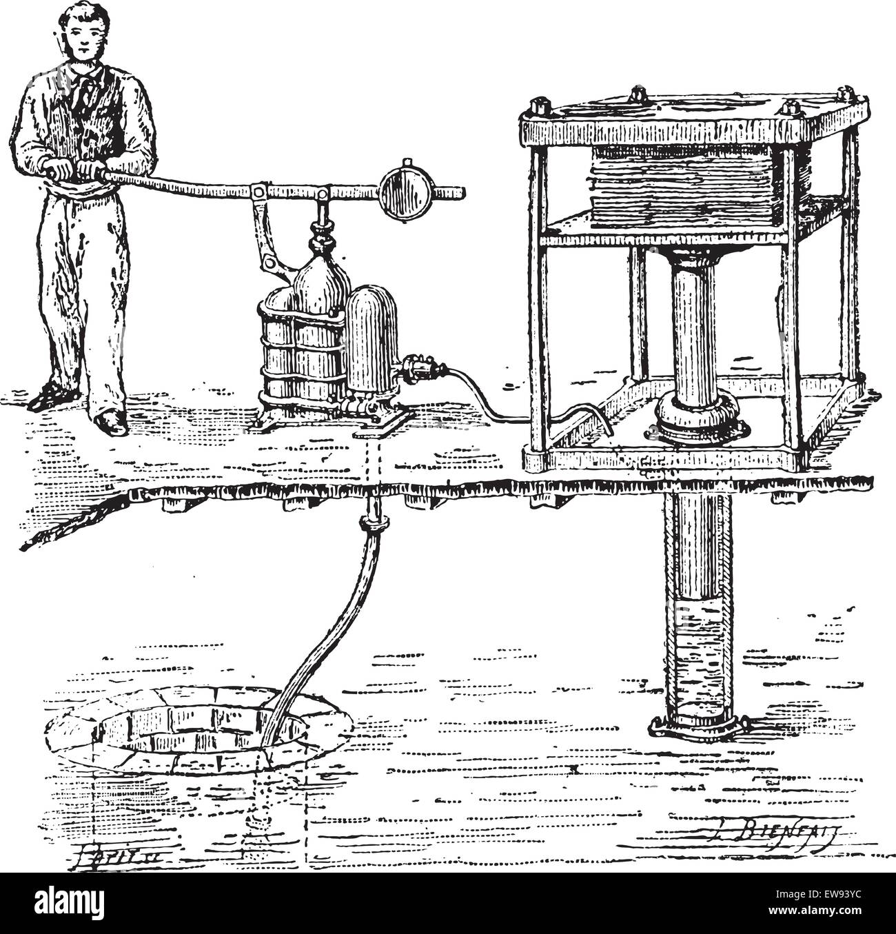 Vieille illustration gravée de presse hydraulique d'une personne qui travaille avec elle. Dictionnaire des mots et des choses - Larive et Fleury Illustration de Vecteur