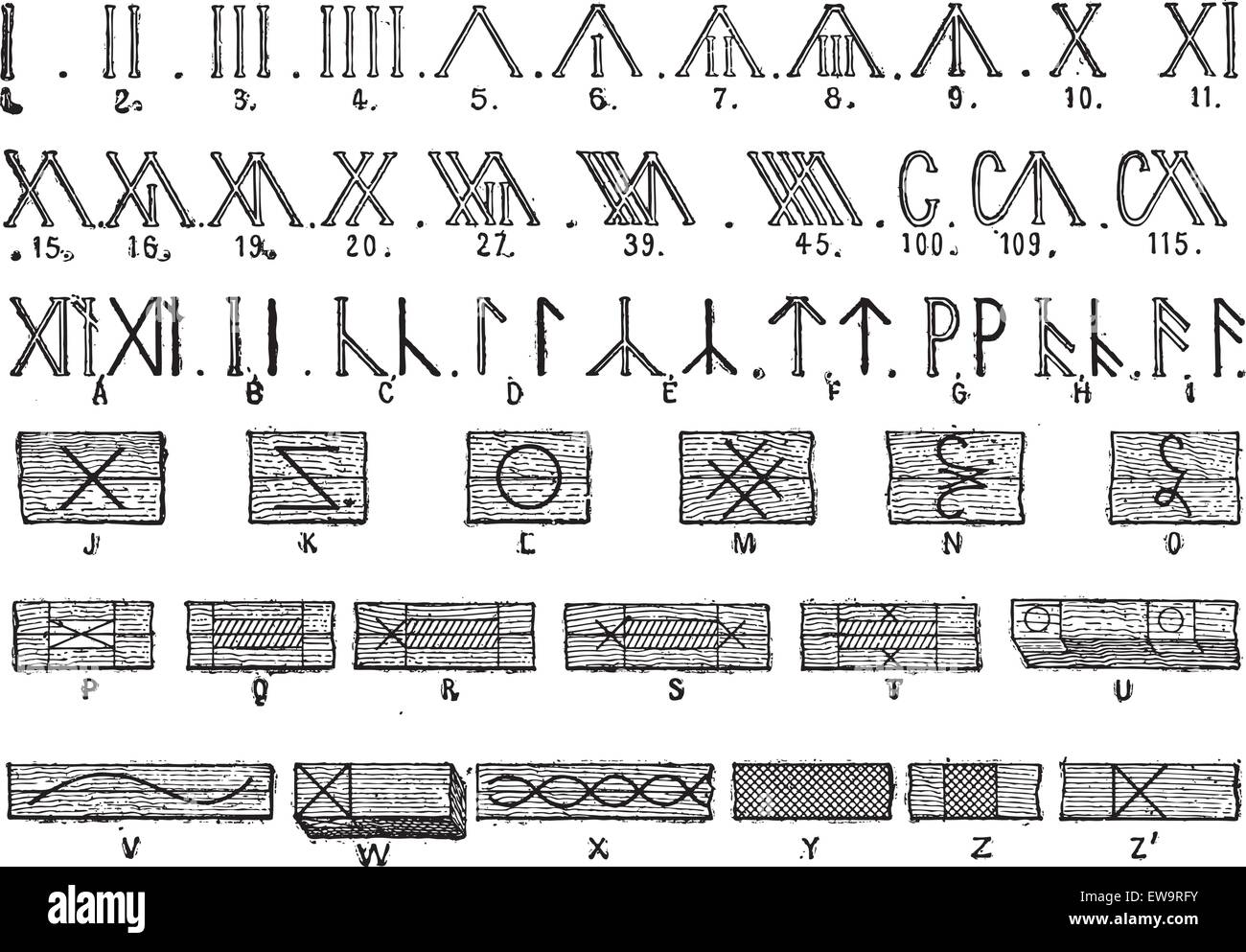 Runes, montrant leur Alphabet Latin équivalent, vintage engraved illustration. Dictionnaire des mots et des choses - Larive et Fleur Illustration de Vecteur