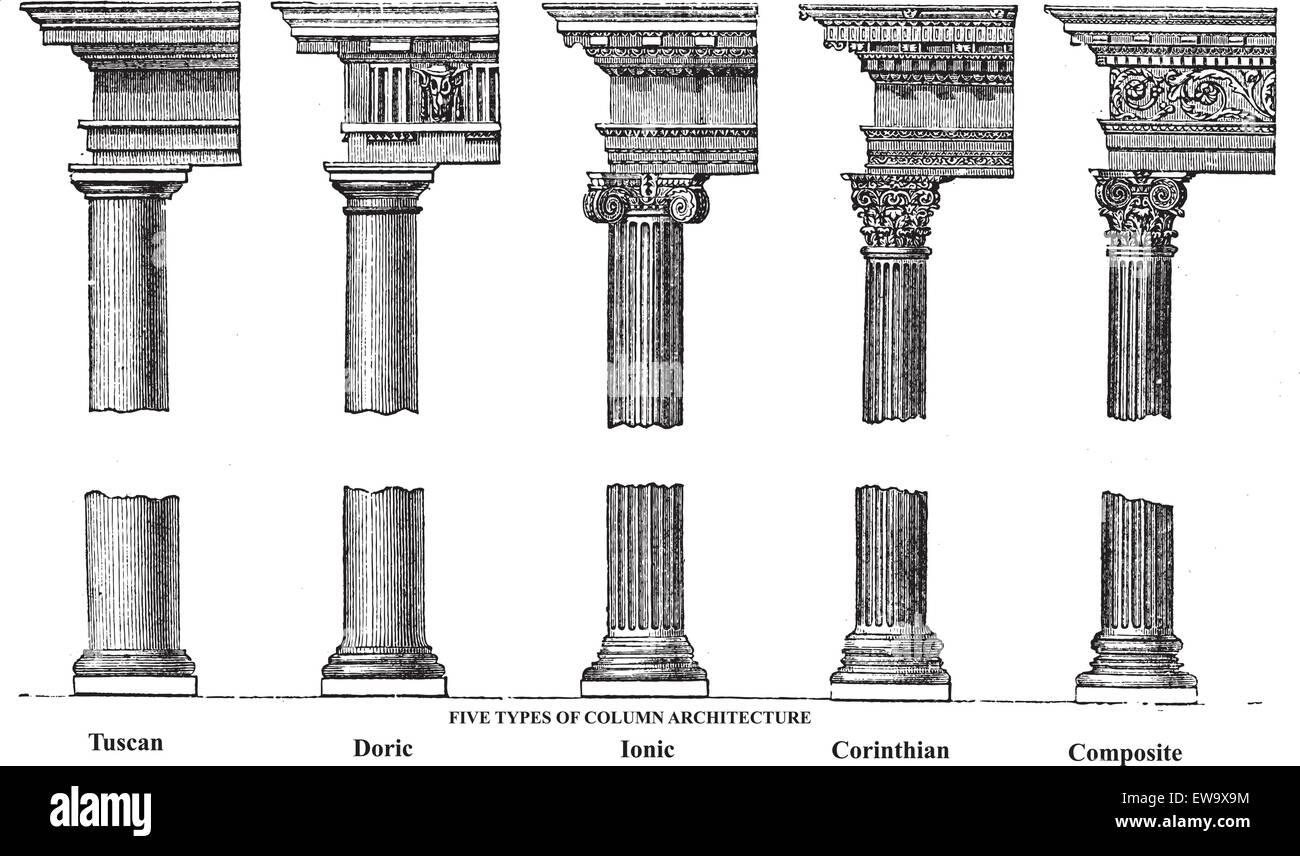 Cinq types d'architecture de l'ancienne colonne gravure ancienne. Vector illustration gravée, montrant un dorique, Toscan, ionique, un Corinthien Illustration de Vecteur