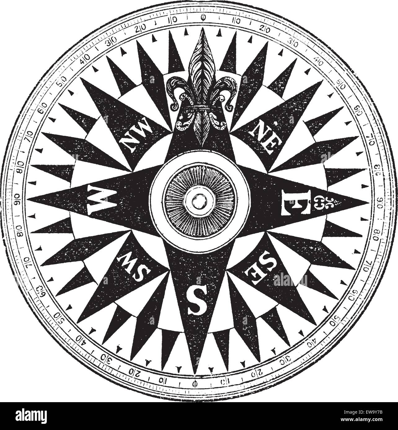 La Marine britannique Compass, vintage engraved illustration de marine britannique Compass, isolé sur un fond blanc. Illustration de Vecteur