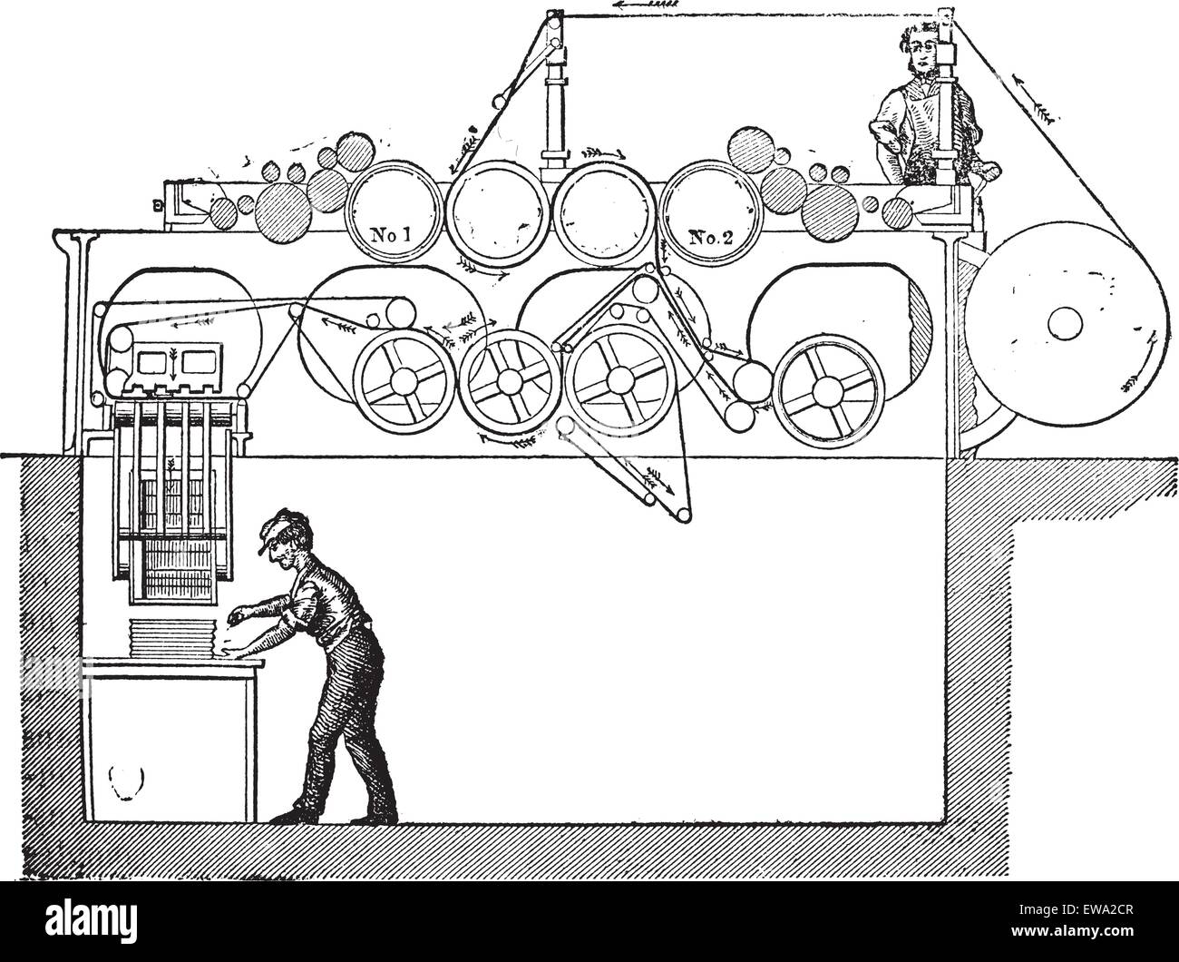 La victoire début web press, gravure d'époque. Vieille illustration gravée de la Victoire début web press avec deux travailleurs s'élève Illustration de Vecteur