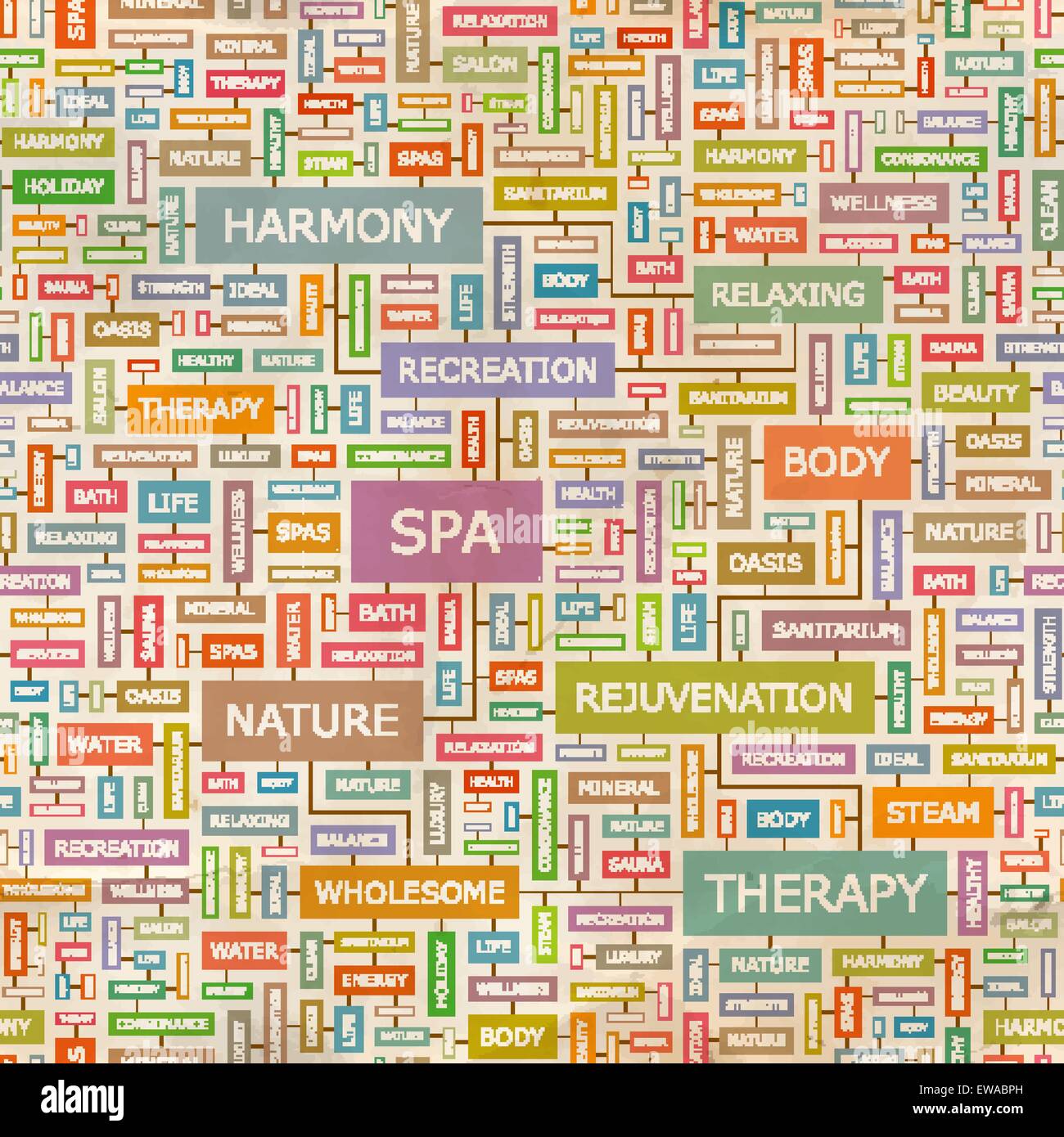 SPA. Modèle sans couture. Connexes Concept mots en nuage de tag. Info-graphique texte conceptuel. Collage de texte. Illustration de Vecteur