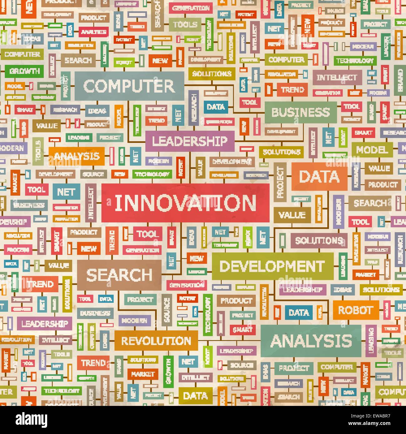 L'INNOVATION. Modèle sans couture. Connexes Concept mots en nuage de tag. Info-graphique texte conceptuel. Collage de texte. Illustration de Vecteur