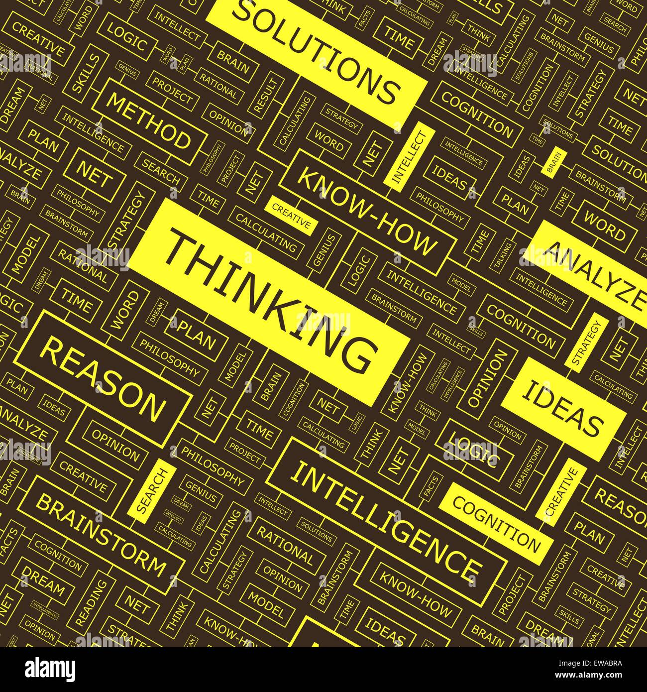 La pensée. Nuage de mots illustration. Tag Cloud concept collage. Illustration de Vecteur