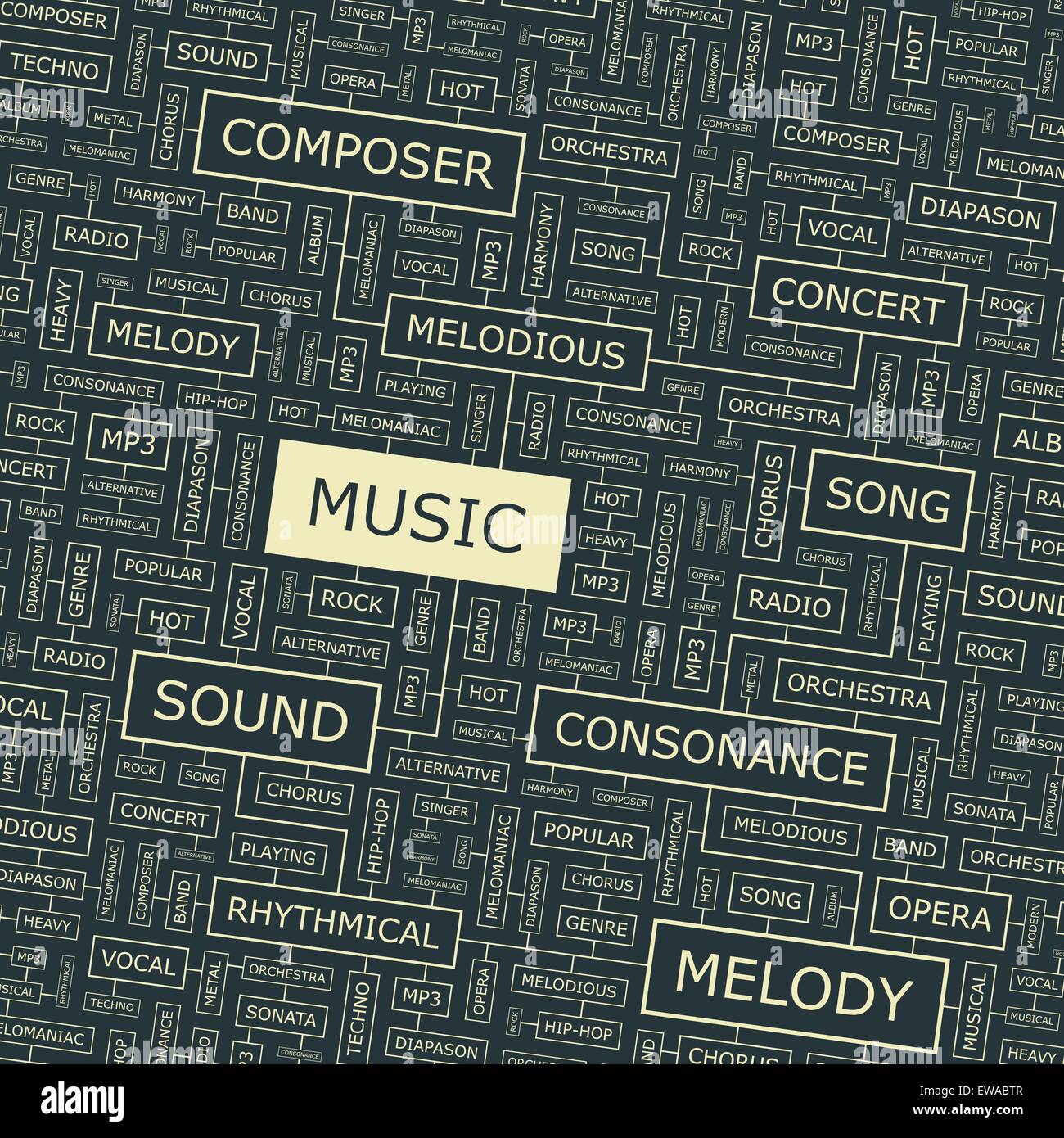 La musique. Nuage de mots illustration. Tag Cloud concept collage Image ...