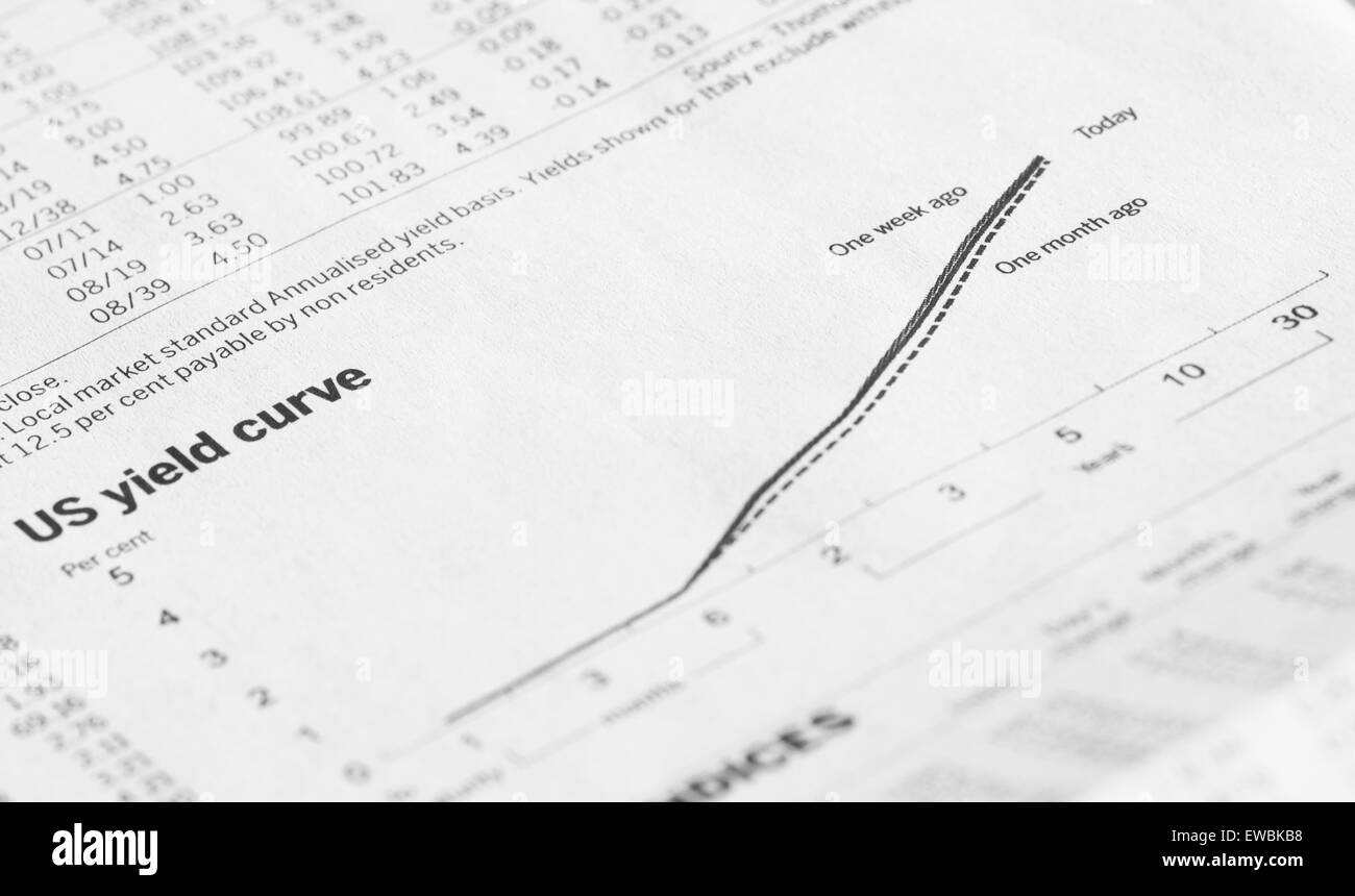 Nous la hausse de la courbe de rendement du marché financier.concept Banque D'Images