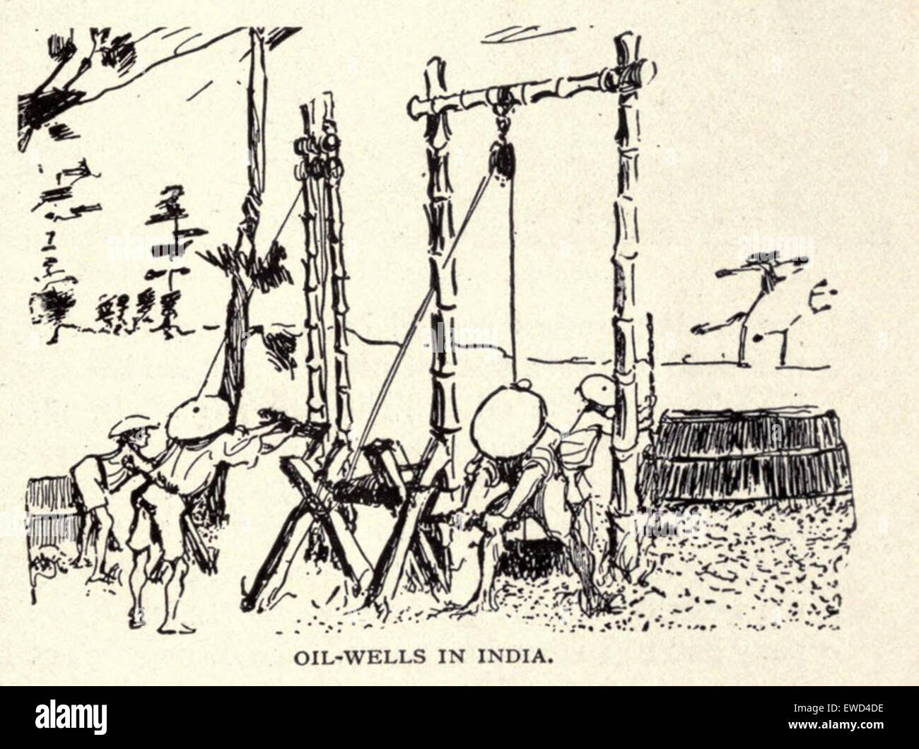 Une photographie de 1902 montrant des puits de pétrole en Inde. Cette image met en évidence les premières étapes de l'industrie pétrolière dans la région, reflétant le développement industriel qui a commencé en Inde à l'époque coloniale. Banque D'Images