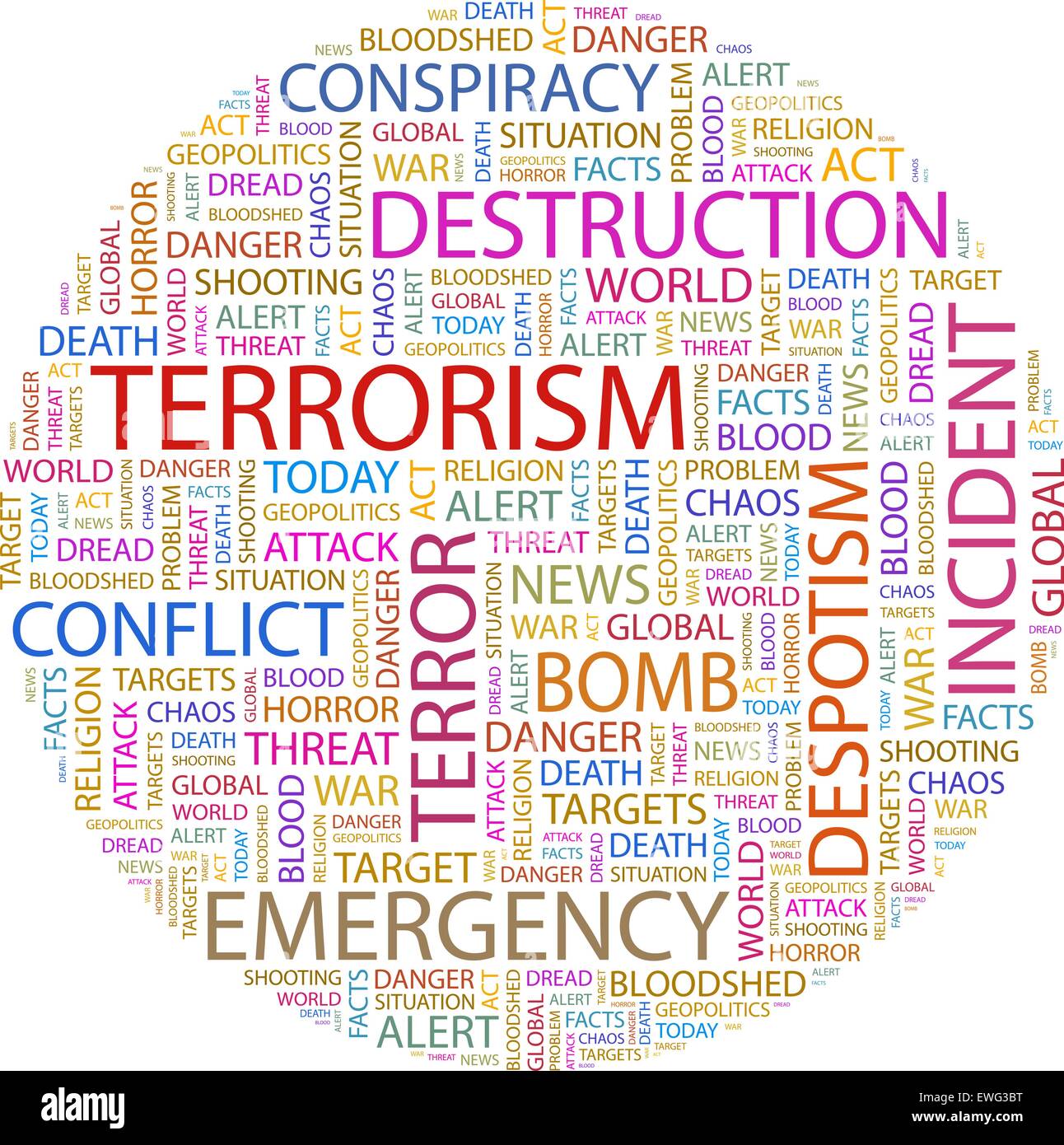 Le terrorisme. Concept d'arrière-plan wordcloud illustration. Concept d'impression word cloud. Collage graphique. Illustration de Vecteur