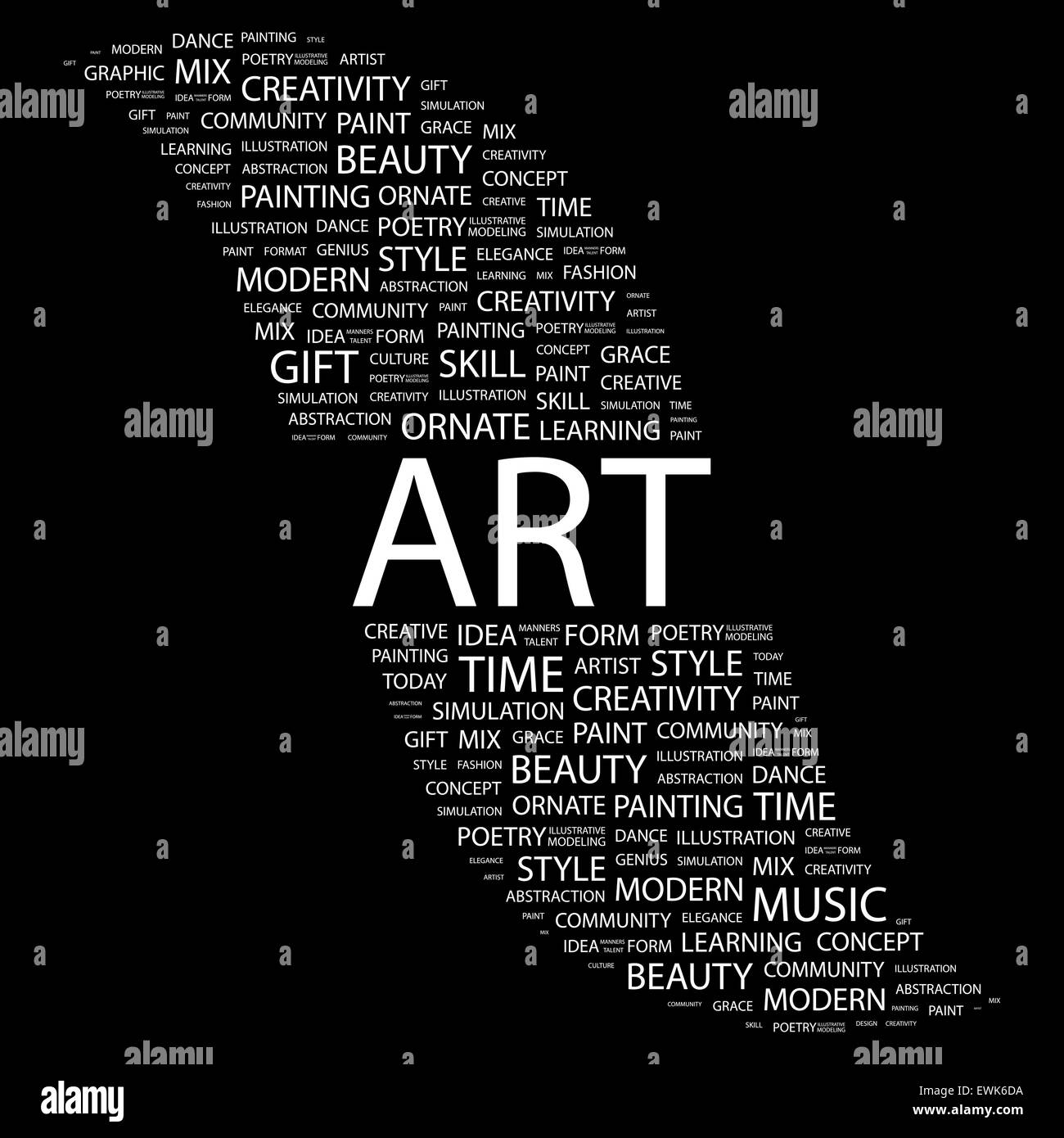ART. Word cloud concept illustration. Wordcloud collage. Illustration de Vecteur