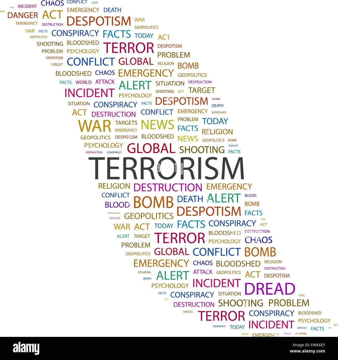 Le terrorisme. Nuage de mots illustration. Tag Cloud concept collage. Illustration de Vecteur