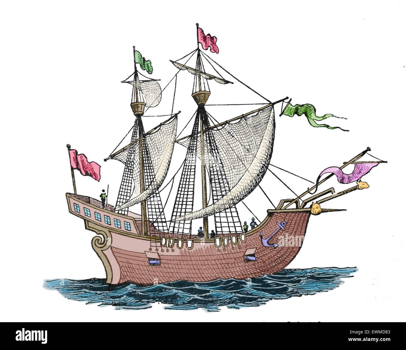 Victoria. Caraque espagnole. 1er bateau pour faire le tour du monde avec succès. 1518-19. Les explorateurs : Magellan F. et J. S. Elcano. Banque D'Images