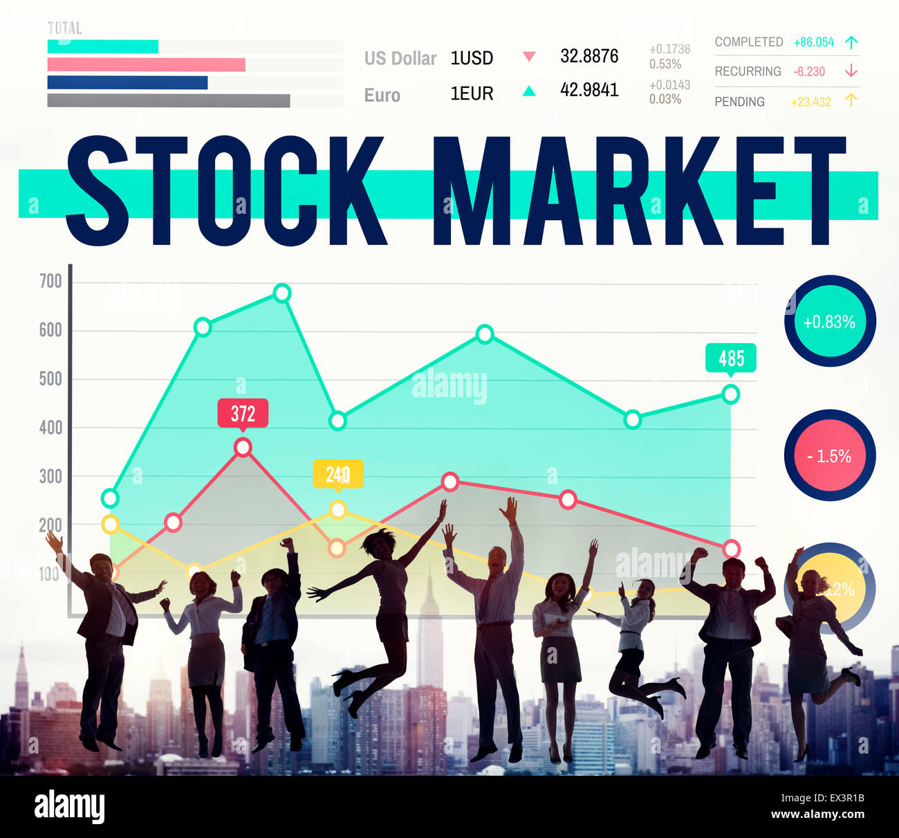 Économie de marché boursier Actions Forex Finance Concept Banque D'Images